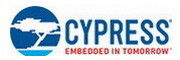 CY8C20447-24LQXIT Mikrodenetleyiciler ve Gömülü İşlemciler IC MPU Uygulamaya Özgü Yonga
